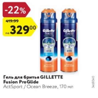 Акция - Гель для бритья Gillette Fusion