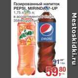 Метро Акции - Напиток Pepsi/Mirinda/7Up