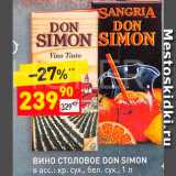 Дикси Акции - Вино Don Simon