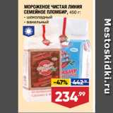 Магазин:Лента супермаркет,Скидка:МОРОЖЕНОЕ ЧИСТАЯ ЛИНИЯ
СЕМЕЙНОЕ ПЛОМБИР,  шоколадный/ ванильный