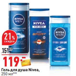 Акция - Гель для душа Nivea,