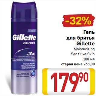 Акция - Гель для бритья Gillette