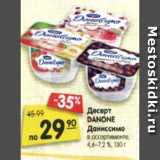 Магазин:Карусель,Скидка:Десерт
DANONE
Даниссимо
в ассортименте,
4,6–7,2 %, 130 г