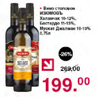 Акция - Вино столовое ИЗЮМОВЪ Халанчак 10-12%, Бастардо 11-13%, Мускат Джалман 10-13%