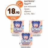 Дикси Акции - БИОТВОРОГ Тема