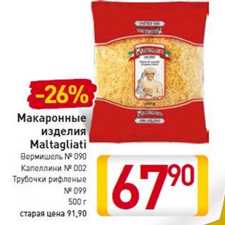 Акция - Макаронные изделия Maltagliati