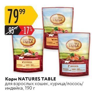 Акция - Корм NATURES TABLE