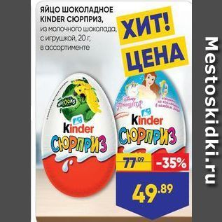 Акция - ЯЙЦО ШОКОЛАДНОЕ KINDER CIOPNPN3