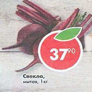 Акция - Свекла