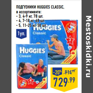 Акция - Подгузники HUGGIES Classic,