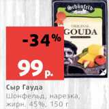 Магазин:Виктория,Скидка:Сыр Гауда