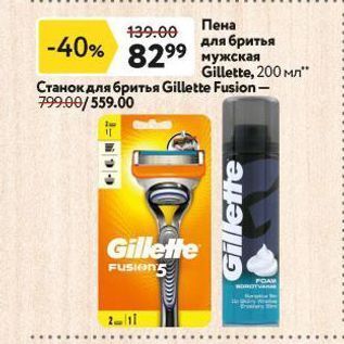 Акция - Пена для бритья Gillette