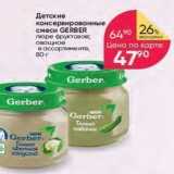 Детские консервированные смеси GERBER 