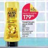 Средства для волос GLISS KUR