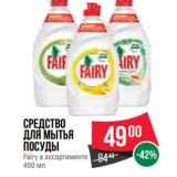 Магазин:Spar,Скидка:Средство
для мытья
посуды
Fairy в ассортименте 