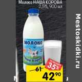 Магазин:Перекрёсток,Скидка:Молоко Наша  Корова 2,5%