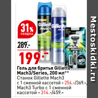 Акция - Гель для бритья Gillette Mach3/Series