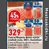 Магазин:Окей супермаркет,Скидка:Семга/Форель филе-кусок
слабой соли,  Gustafsen