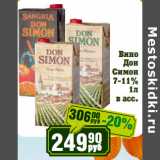 Реалъ Акции - Вино
Дон
Симон
7-11% 