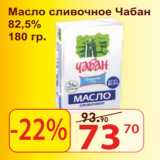 Матрица Акции - Масло сливочное Чабан 82,5%