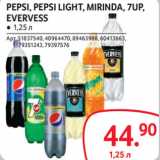 Магазин:Selgros,Скидка:PEPSI, PEPSI LIGHT, MIRINDA, 7UP,
EVERVESS