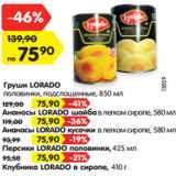 Магазин:Карусель,Скидка:Груши LORADO
подслащенные, 850 мл
Ананасы шайбав легком сиропе, 580 мл
Ананасы кусочкив легком сиропе, 580 мл
Персики половинки,425 мл
Клубника в сиропе, 410 г