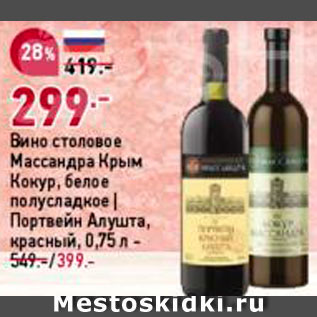 Акция - Вино Массандра