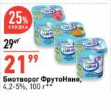 Магазин:Окей супермаркет,Скидка:Биотворог ФрутоНяня,
4,2-5%