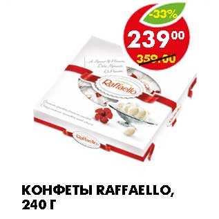 Акция - КОНФЕТЫ RAFFAELLO