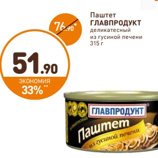 Акция - Паштет Главпродукт