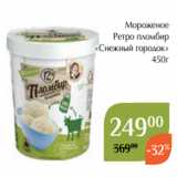 Магнолия Акции - Мороженое
Ретро пломбир
«Снежный городок»
450г