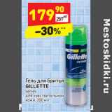 Магазин:Дикси,Скидка:Гель для бритья
GILLETTE