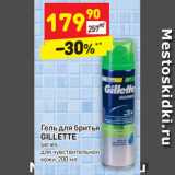 Магазин:Дикси,Скидка:Гель для бритья
GILLETTE