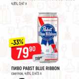 Пиво Pabst Blue Ribbon