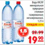 Магазин:Карусель,Скидка:вода axcay