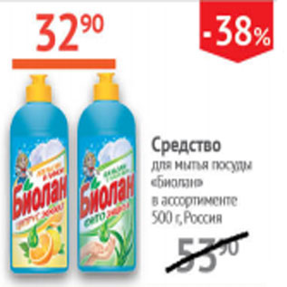 Акция - Средство для мытья посуды Биолан Россия