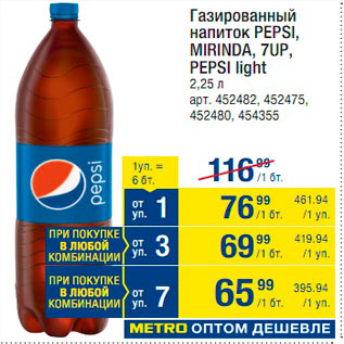 Акция - Напиток Pepsi/Mirinda/7Up