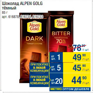 Акция - Шоколад Alpen Gold