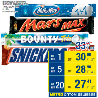Акция - Батончики шоколадные Snikers/Mars/Bounty/Twix/Milky Way