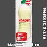 Spar Акции - Молоко
Spar