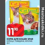 Магазин:Spar,Скидка:Корм
для кошек
Spar