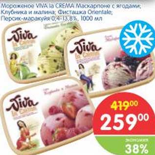 Акция - Мороженое Vita Crema