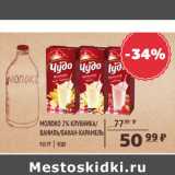 Магазин:Spar,Скидка:Молоко 2% Чудо