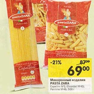 Акция - Макаронные изделия Pasta Zara