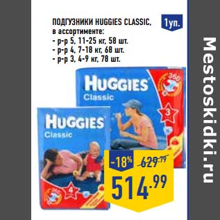 Акция - Подгузникии Huggies Classic