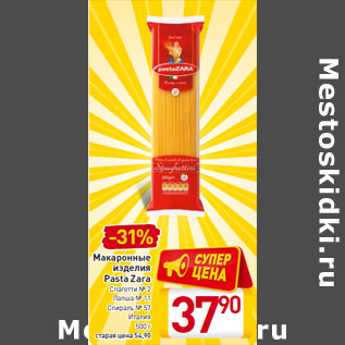 Акция - Макаронные изделия Pasta Zara