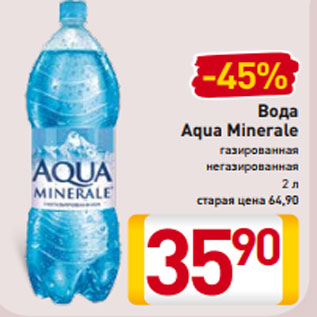 Акция - Вода Aqua Minerale