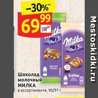 Акция - Шоколад молочный МИЛКА