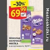Дикси Акции - Шоколад молочный МИЛКА