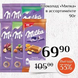 Акция - Шоколад «Милка»